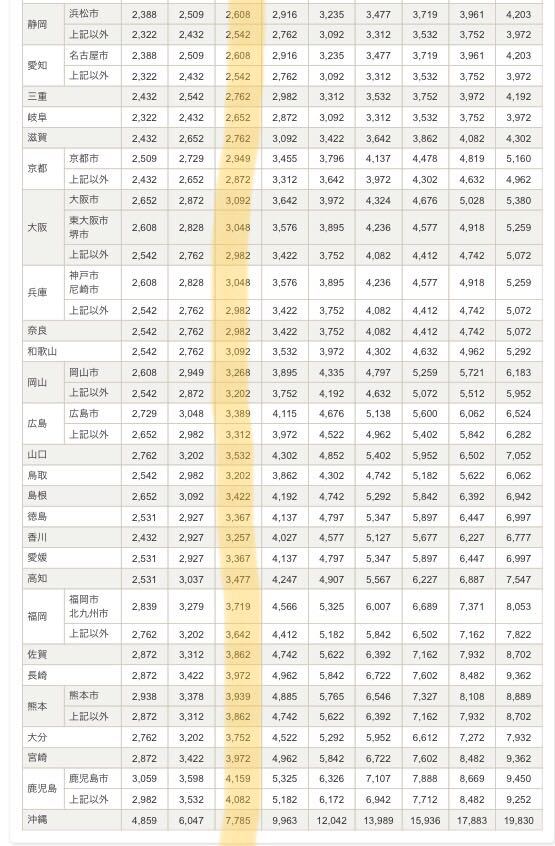 ヨコハマ ジオランダー G003 バリ溝 185/85R16 ジムニー パジェロミニ 使用８ヵ月のみ_10