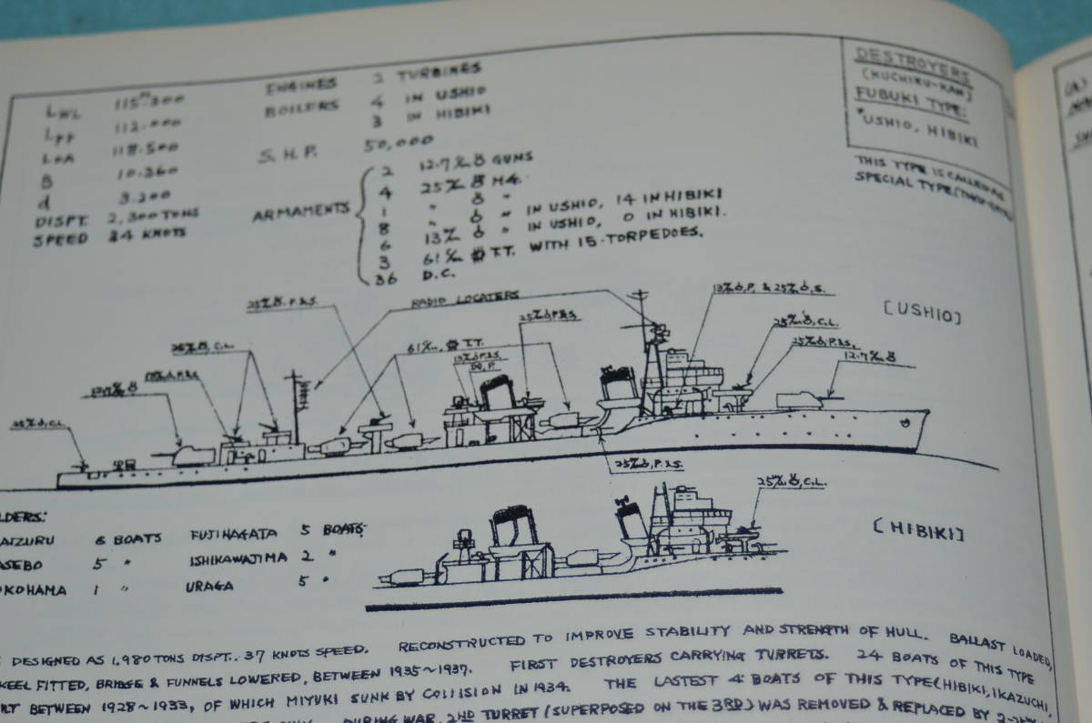 ⁄ 通販 大日本帝国海軍の戦艦3D図鑑 宮間 DAMEYA Books |本 図解日本