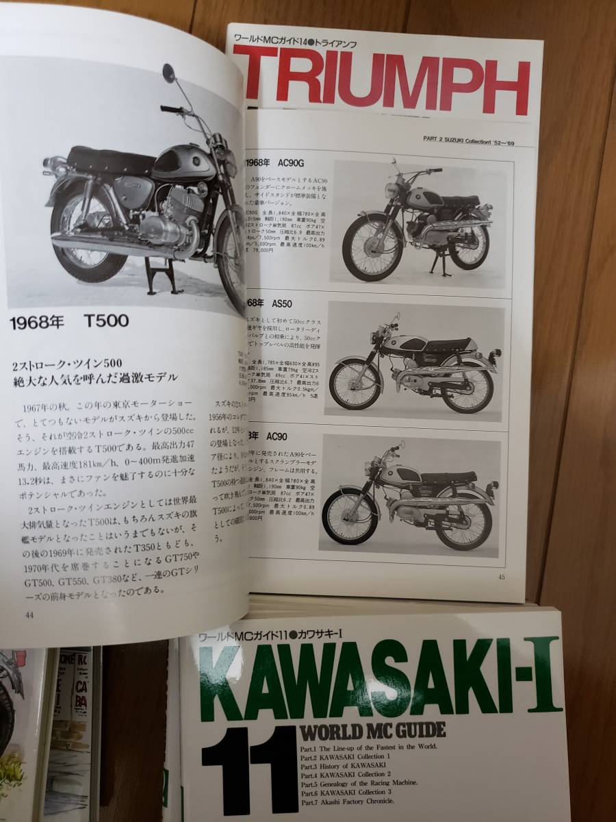 ワールドMCガイド 14冊セット ワールドMCガイド 株式会社ネコ