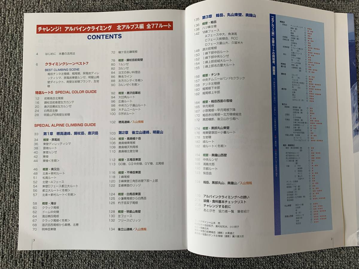 チャレンジ！アルパインクライミング 北ルプス編 北アルプス編