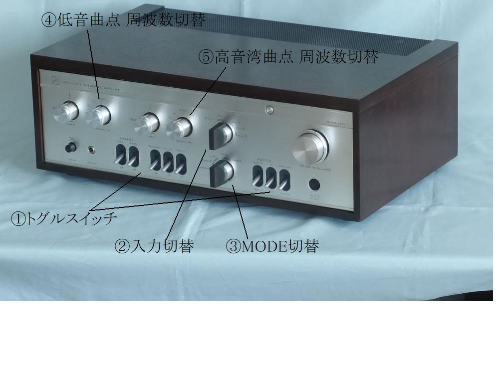 SQ507X LUXMAN プリメインアンプ　整備済み動作品 ☆LUXMAN ラックスマン SQ507X プリメインアンプ☆ | LUXMAN SQ507Xの