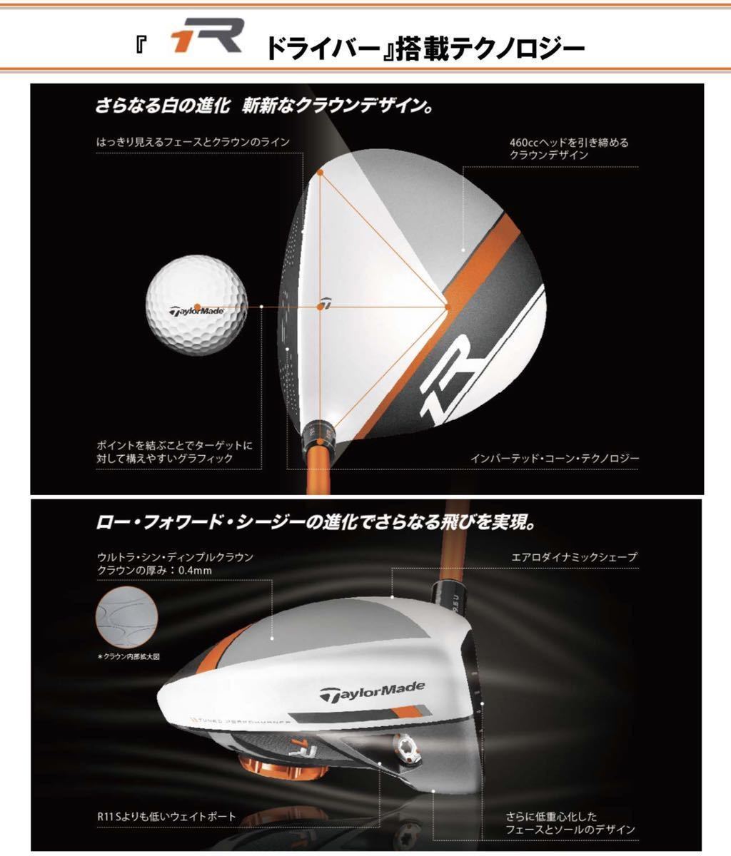 大得価，格安 R1 ドライバー ヘッド単品 テーラーメイドスリーブ付きシャフト使用可能 ロフト フェース 弾道調整 1w レンチ 説明書 保存袋 保証書付(フレックス S)｜売買されたオークション情報、yahooの商 男性右きき用