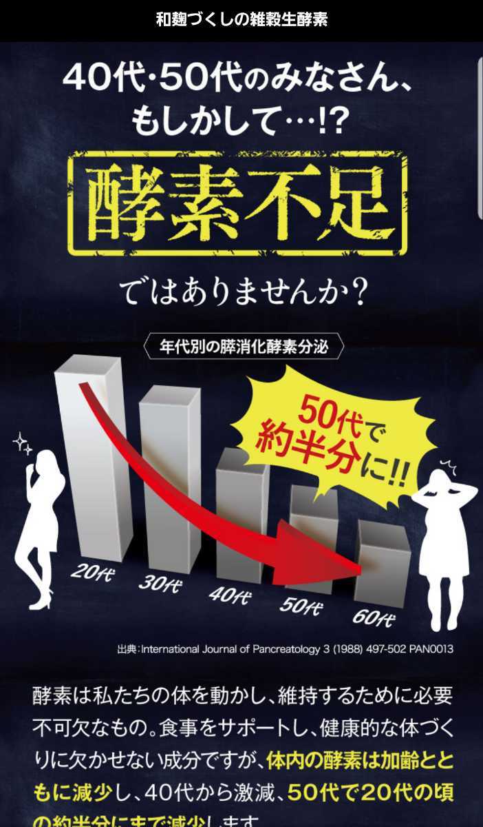 【2袋set】●新品未開封●和麹づくしの雑穀生酵素　 SNSでも大人気のサプリです☆　送料無料 和麹づくしの雑穀生酵素 | 自然派研究所 LABO) &frasl; 和麹づくしの雑穀生酵素の口コミ