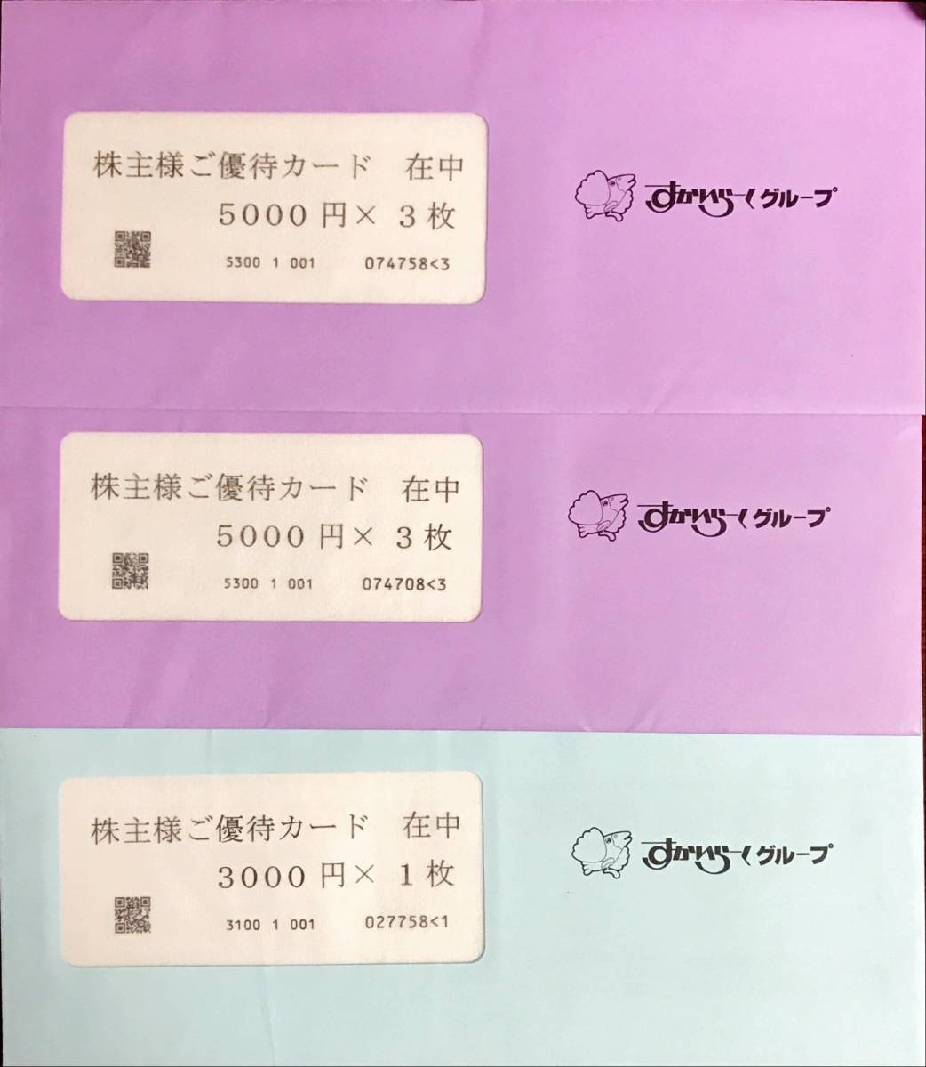 最新□すかいらーく株主優待券36000円分□送料込み すかいらーくHDより