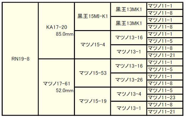 マツノ久留米 ♀単品 53.5mm 【プレミアム】806 ラベルシール［レーザープリンタ］ | ラベル・シールのエーワン