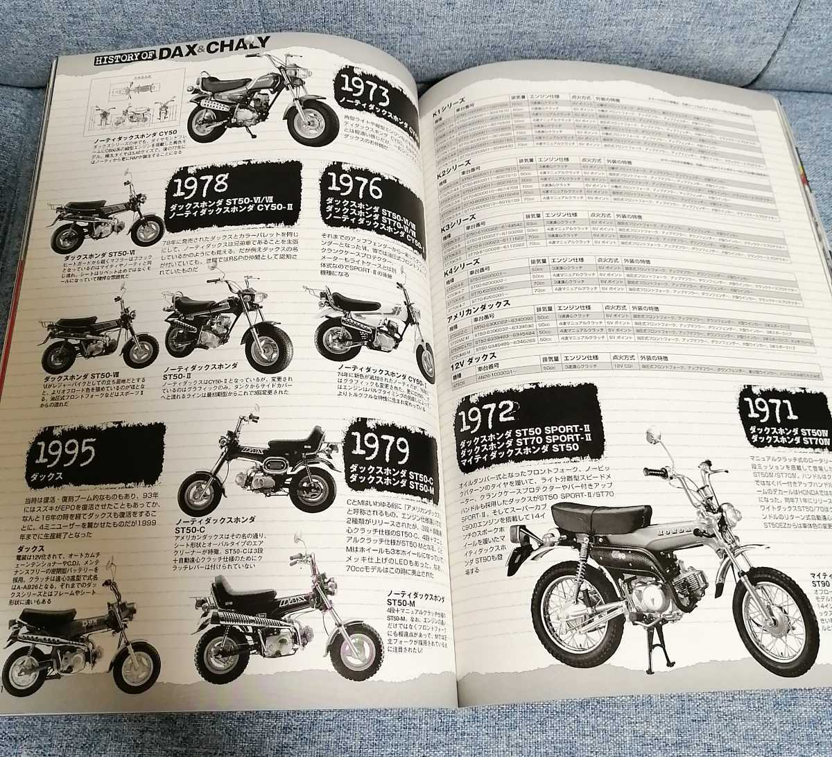 まるごと1冊ダックス&シャリー モトモト カスタム 改造 チューニング