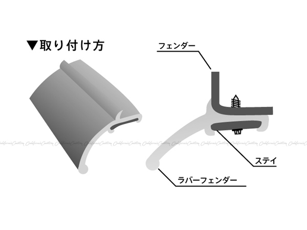 FLEX LINE フレックスライン製 汎用 ラバーフェンダー 3.5インチワイド 