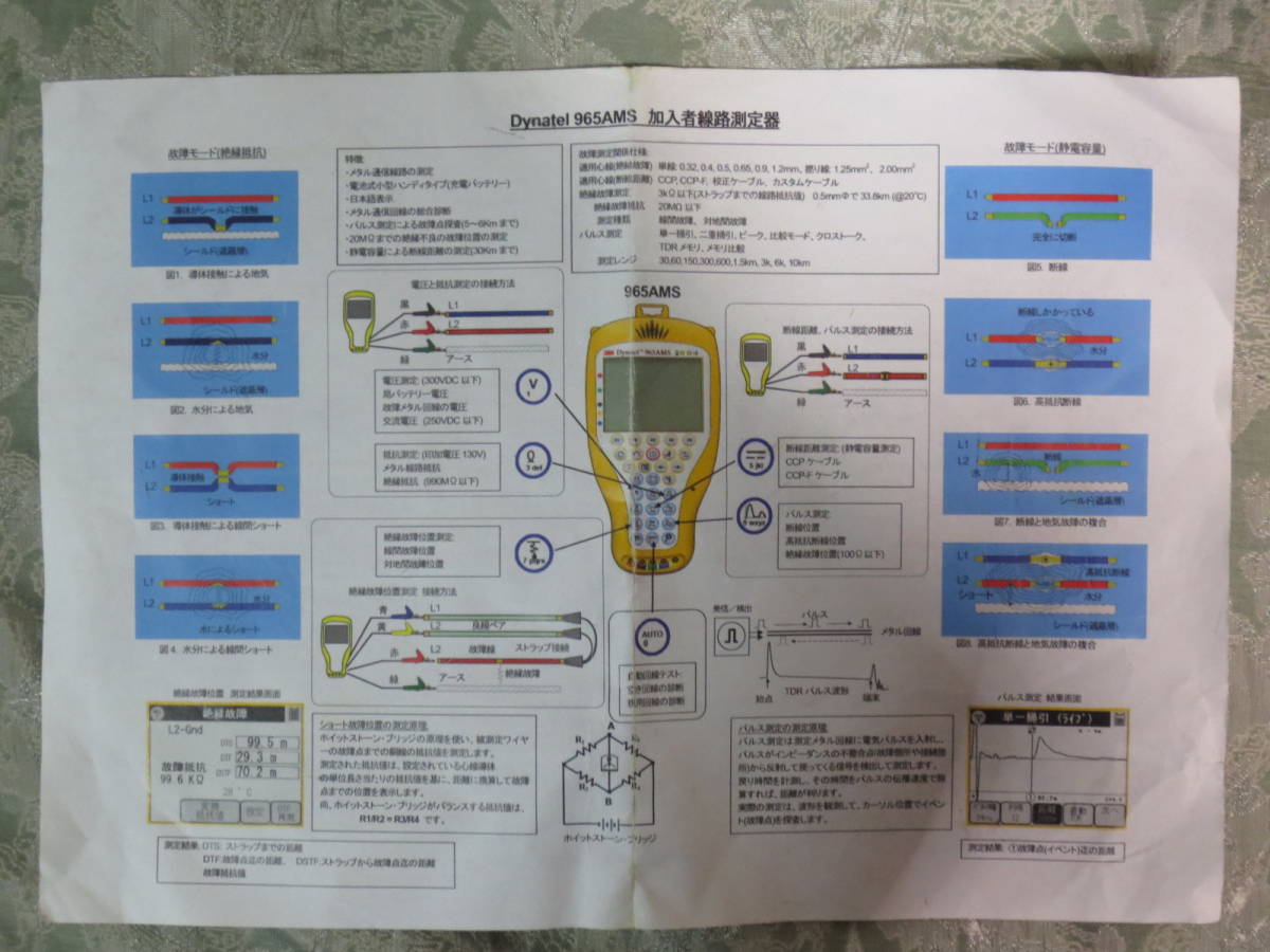 3M 自己診断回路◆Dynatel965AMS ダイナテル加入者線路測定器で使用 ジャンク品 3M Dynatel 965AMS 住友スリーエム ダイナテル加入者線路