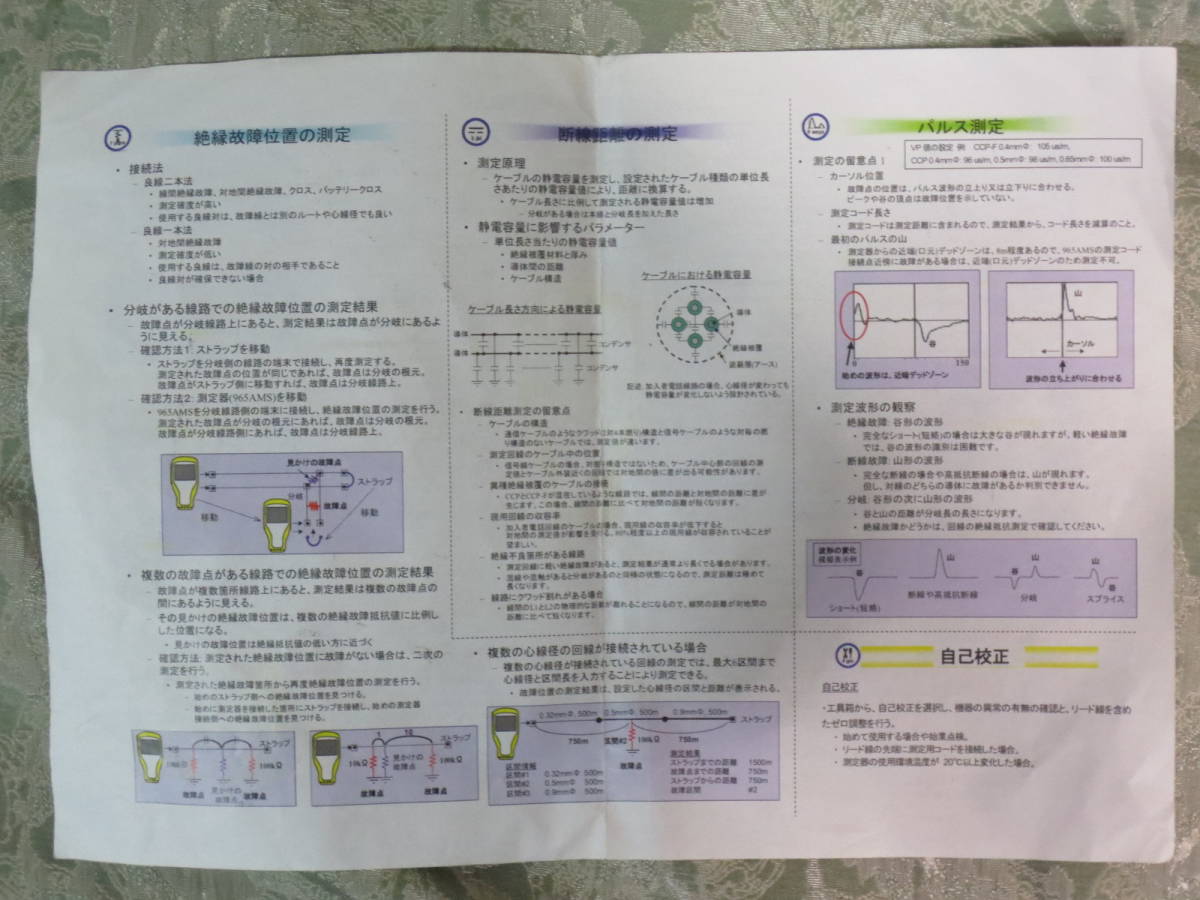ジャンク品 3M Dynatel 965AMS 住友スリーエム ダイナテル加入者線路