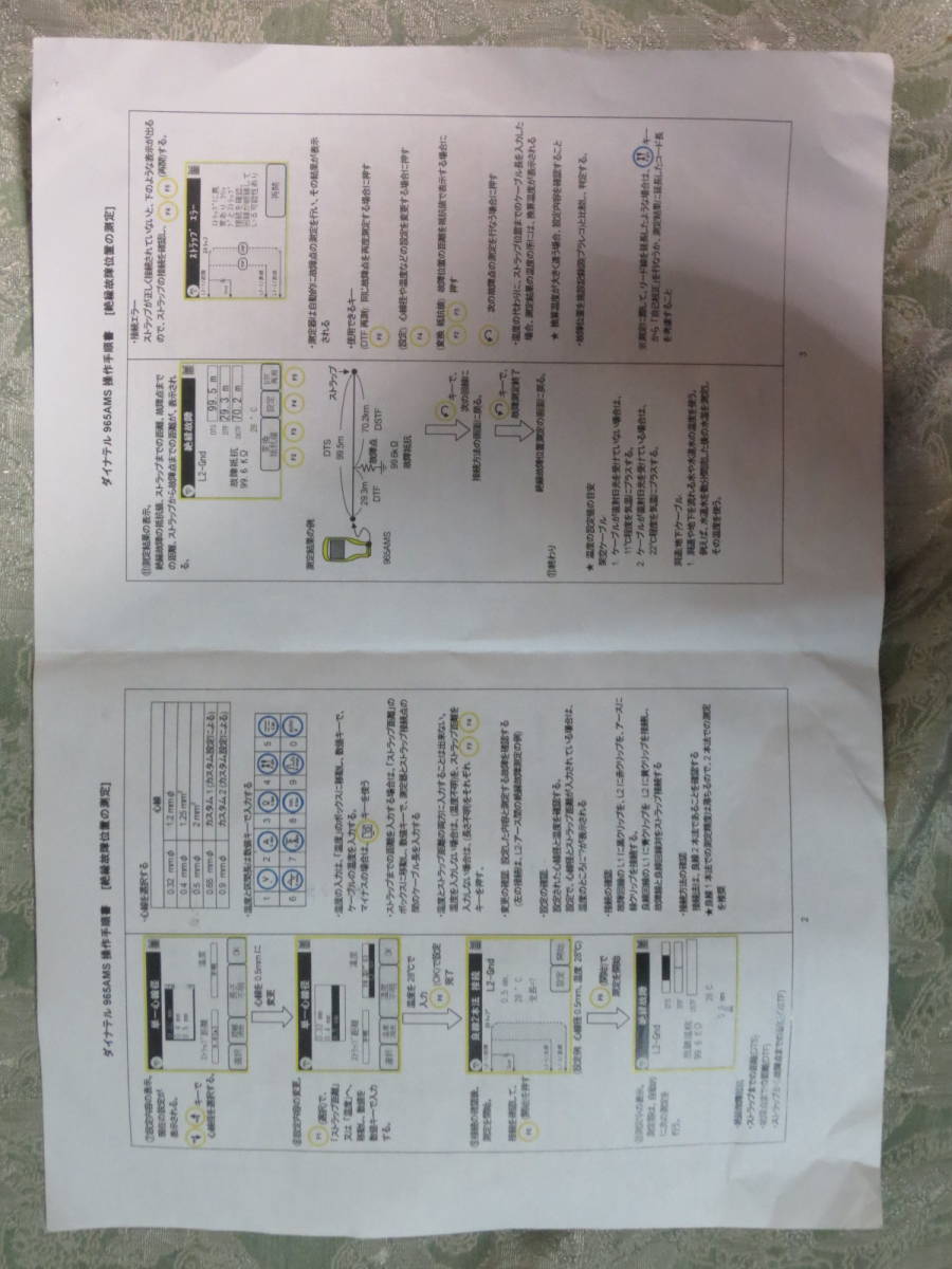 ジャンク品 3M Dynatel 965AMS 住友スリーエム ダイナテル加入者線路