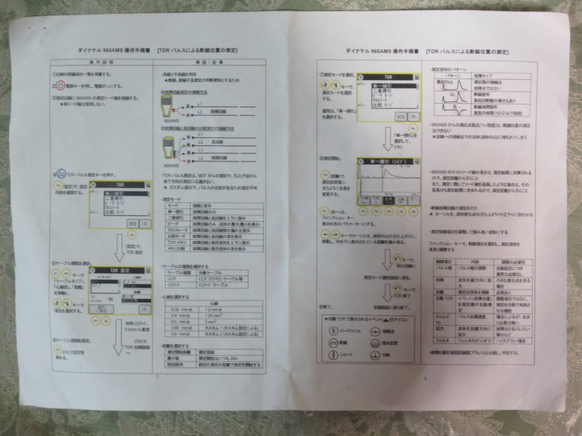 ジャンク品 3M Dynatel 965AMS 住友スリーエム ダイナテル加入者線路