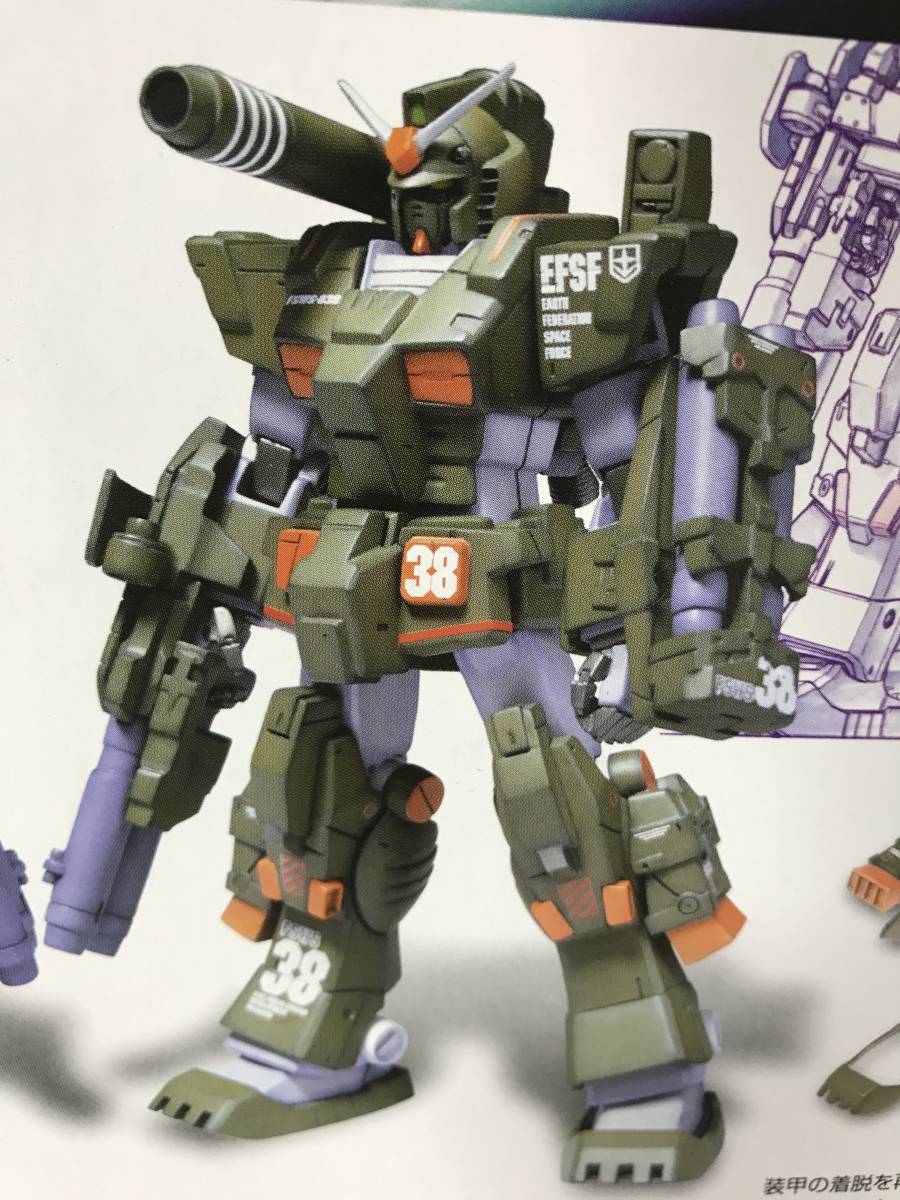 FIX GUNDAM FIGURATION フルアーマーガンダム #0036 未開封 商品一覧
