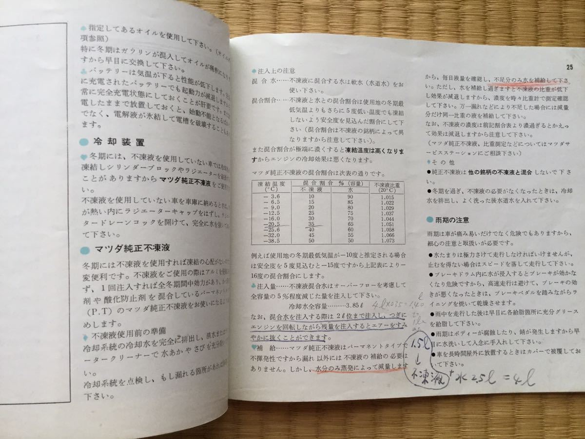 マツダ キャロル360 使用説明書 旧 ポーターキャブ 最初期？マツダ 