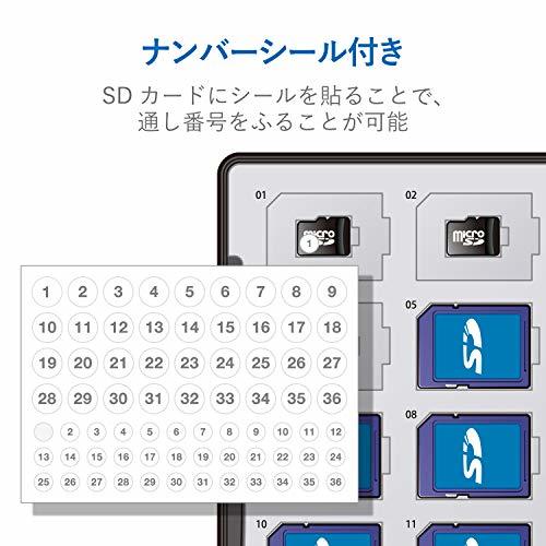 【送料無料・即決】色ブラック サイズSD:36枚+microSD:36枚 エレコム メモリカードケース 72枚収納(SDカード36_5