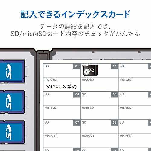 【送料無料・即決】色ブラック サイズSD:36枚+microSD:36枚 エレコム メモリカードケース 72枚収納(SDカード36_6