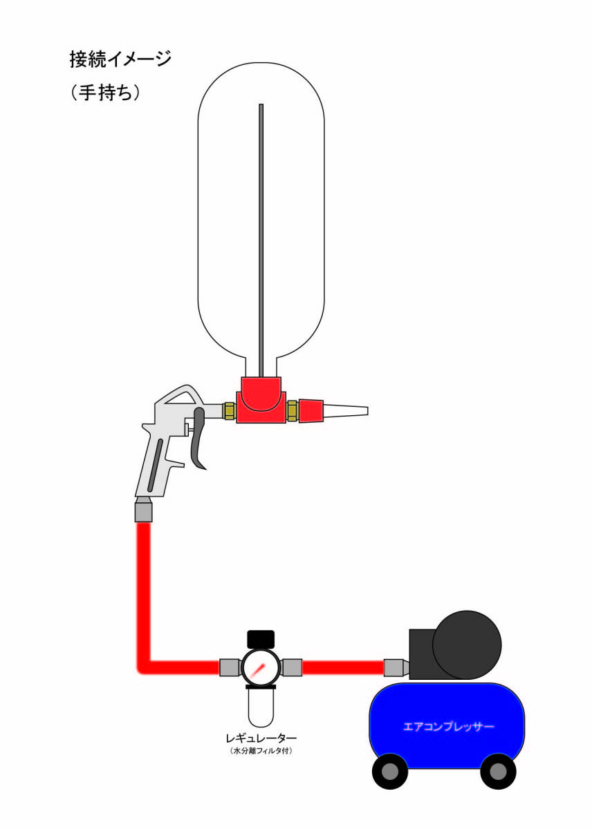 直圧式 ペットボトル サンドブラスター キット 家庭用コンプレッサok サンドブラスト 4 2 エアーツール 売買されたオークション情報 Yahooの商品情報をアーカイブ公開 オークファン Aucfan Com