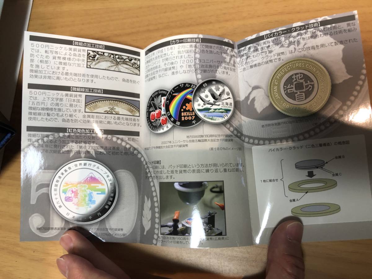 造幣東京フェア 純銀 貨幣セット（1995年） 造幣東京フェア2002 日本の