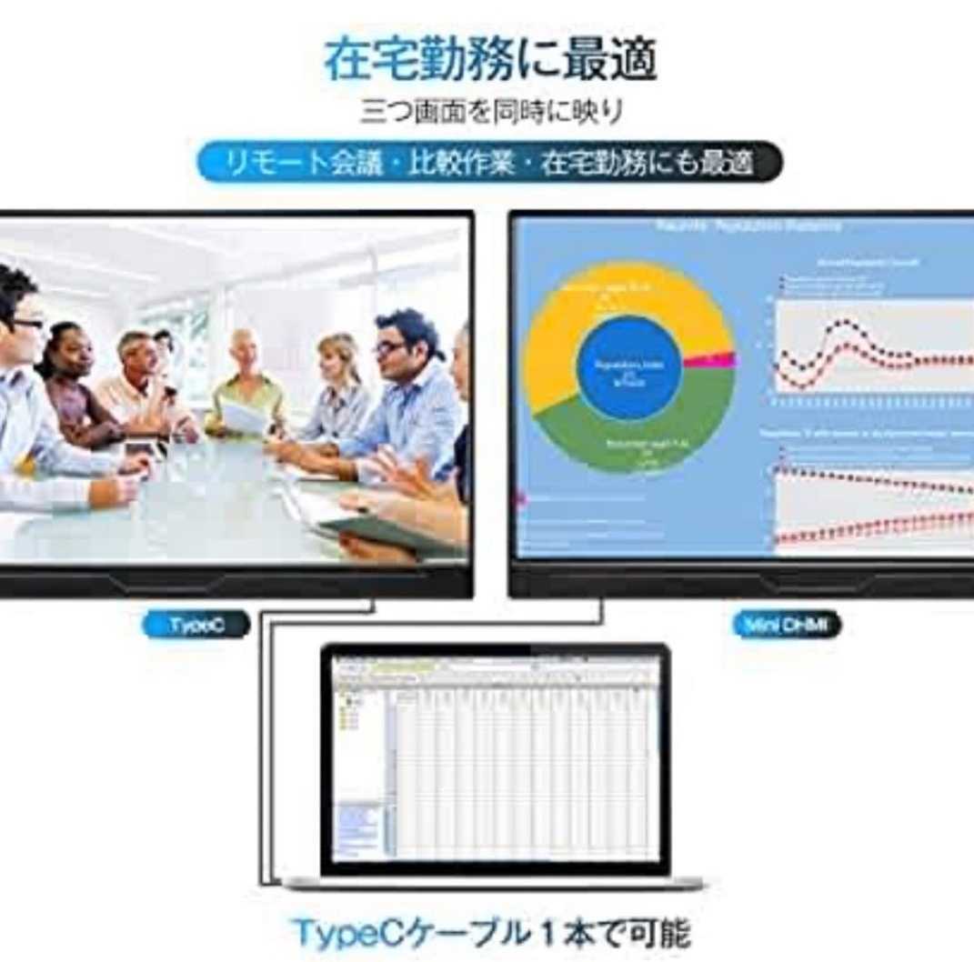 モバイルモニター15.6インチ IPSパネル軽薄型 スタンドカバー付 FHD高