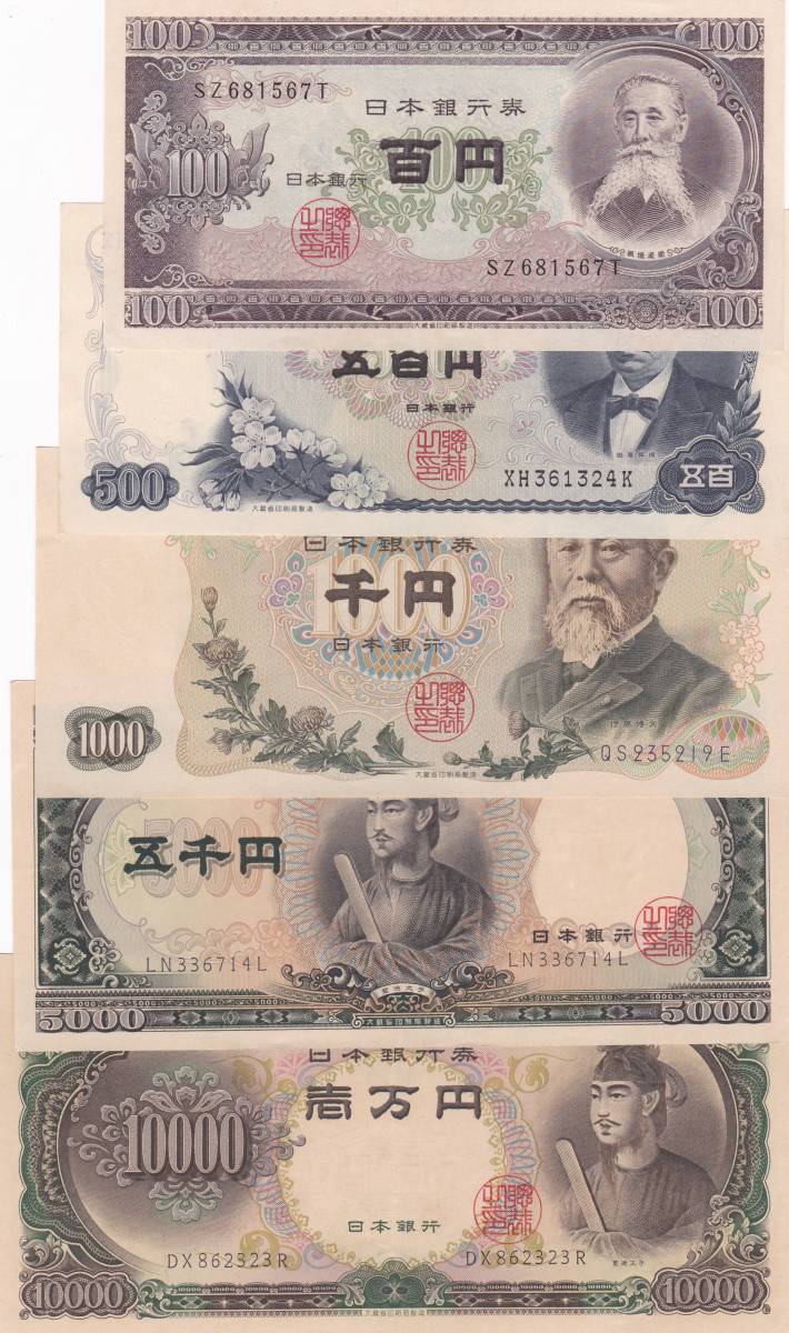 新品，セール 昔のお金 聖徳 伊藤 岩倉 板垣(日本)｜売買されたオークション情報、yahooの商品情報をアーカイブ公開 - オークファン 日本