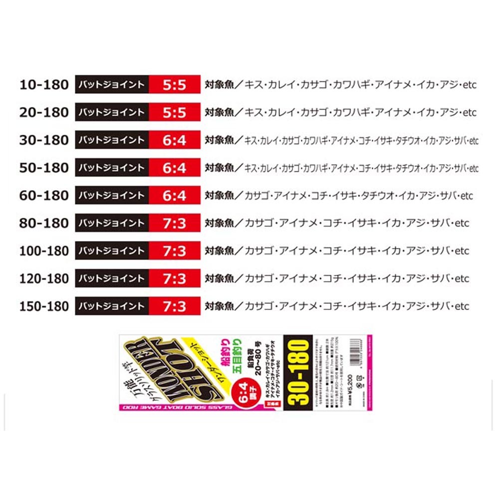 マルチ船竿 プロマリン ワンダーショット 50 180 6 4 Hd 船竿 売買されたオークション情報 Yahooの商品情報をアーカイブ公開 オークファン Aucfan Com