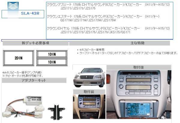 ビートソニック Beat-Sonic SLA-43AR クラウン S17 クラウン用 社外