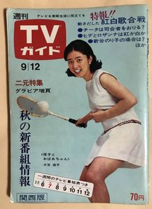 横尾忠則のYahoo!オークション(旧ヤフオク!)の相場・価格を見る