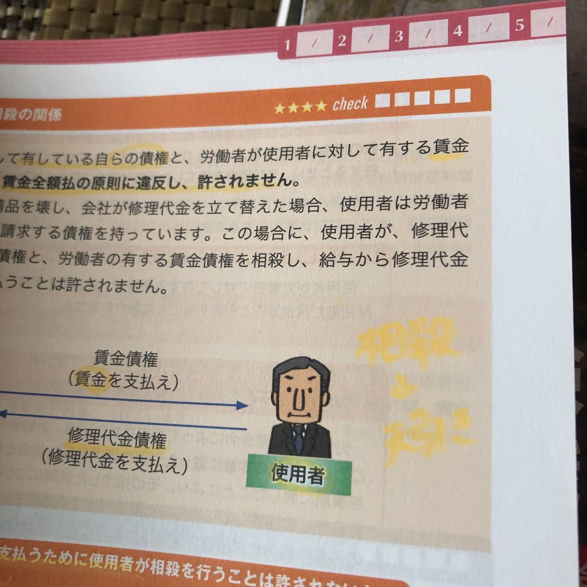 フォーサイト　社労士　社会保険労務士　2021年版 フォーサイト社会保険労務士 2021年テキスト 10冊セット フォーサイト