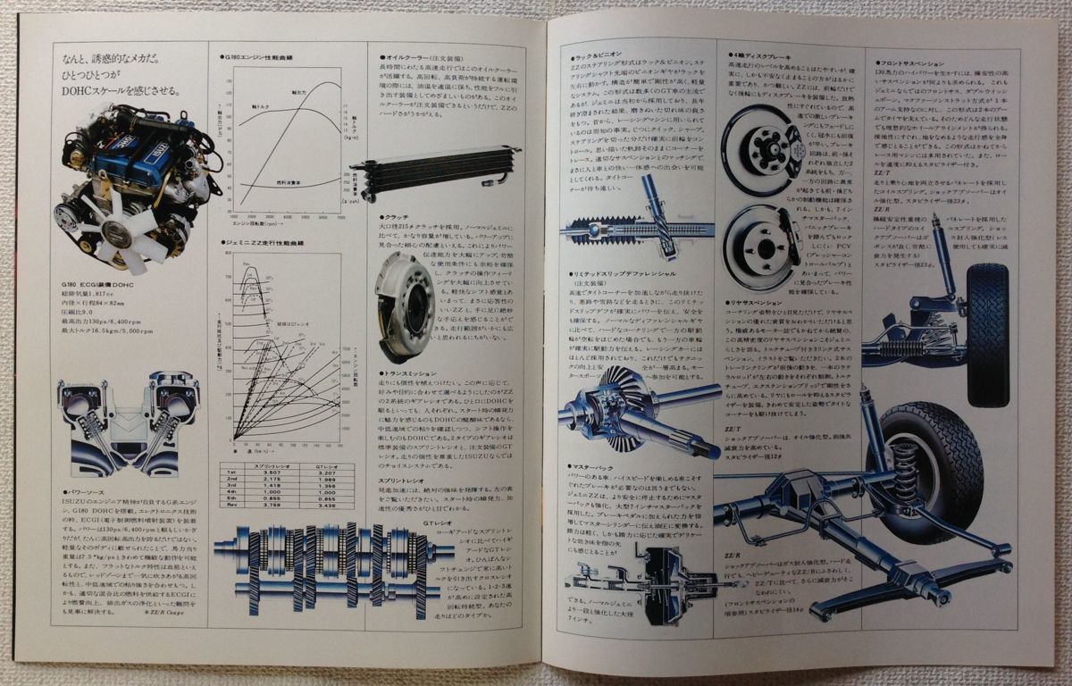 祝日 昭和56年2月 いすゞ ジェミニ カタログ 24頁 Www Takemetotheriver Ca