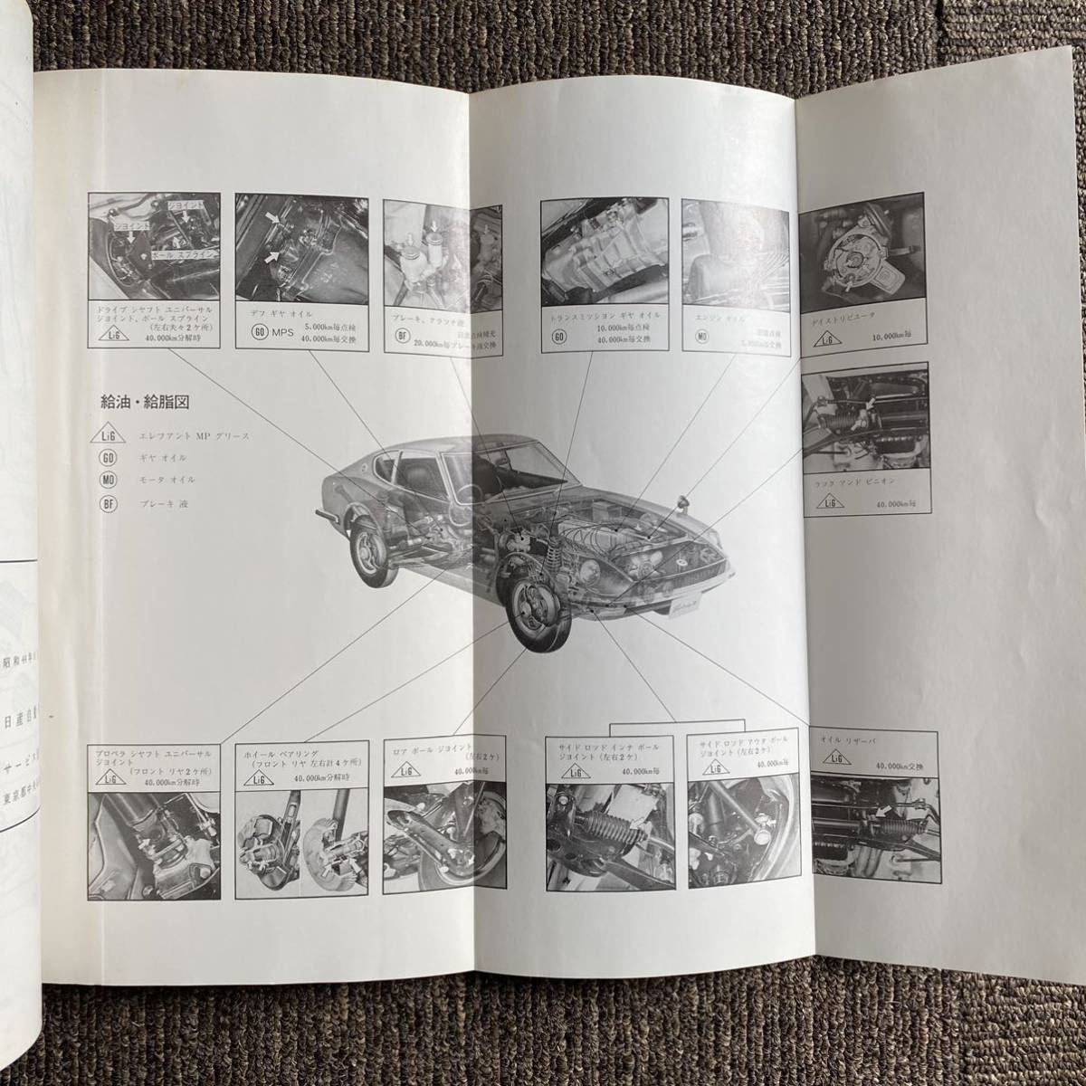 ニッサン フェアレディZ整備要領書 PS30.S30 1969年 日産 NISSAN 