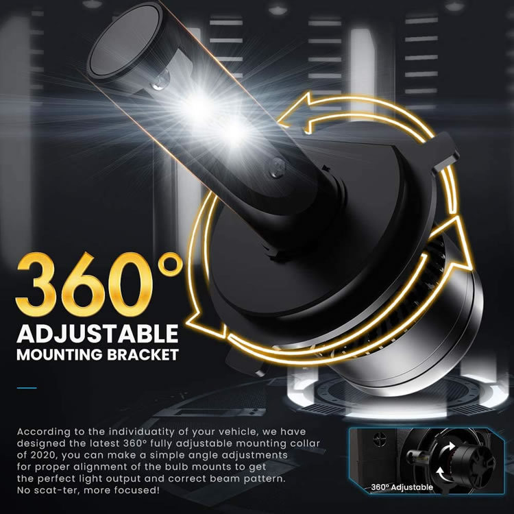 100W H4 LED ヘッドライト U61T/U62T ミニキャブトラック 2個セット 12V 20000ルーメン 6000ケルビン