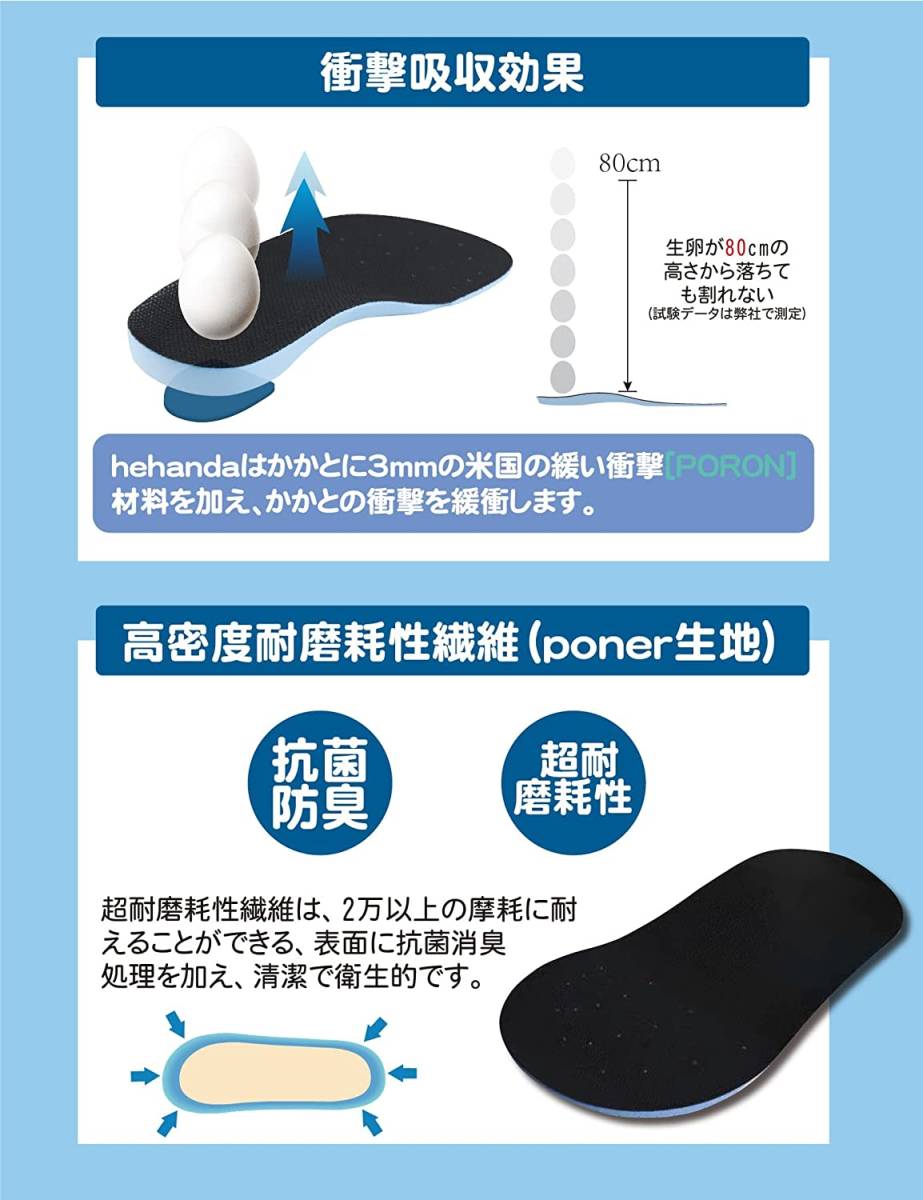 超安い 中敷き インソール 衝撃吸収 立ち仕事 通気性 スポーツ 薄型 Poron素材 Www Anavara Com 超安い 中敷き インソール 衝撃吸収 立ち仕事 通気性 スポーツ 薄型 Poron素材 Www Anavara Com