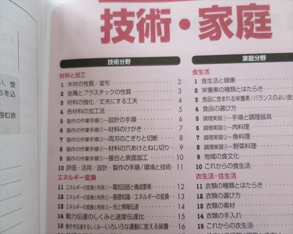 Rw37 038 塾専用 定期テスト対策 攻略実技ワーク 中3 技術家庭 保健体育 美術 音楽 S5b 高校受験 売買されたオークション情報 Yahooの商品情報をアーカイブ公開 オークファン Aucfan Com Rw37 038 塾専用 定期テスト対策 攻略実技ワーク 中3 技術家庭 保健体育 美術 音楽 S5b 高校受験 売買されたオークション情報 Yahooの商品情報をアーカイブ公開 オークファン Aucfan Com