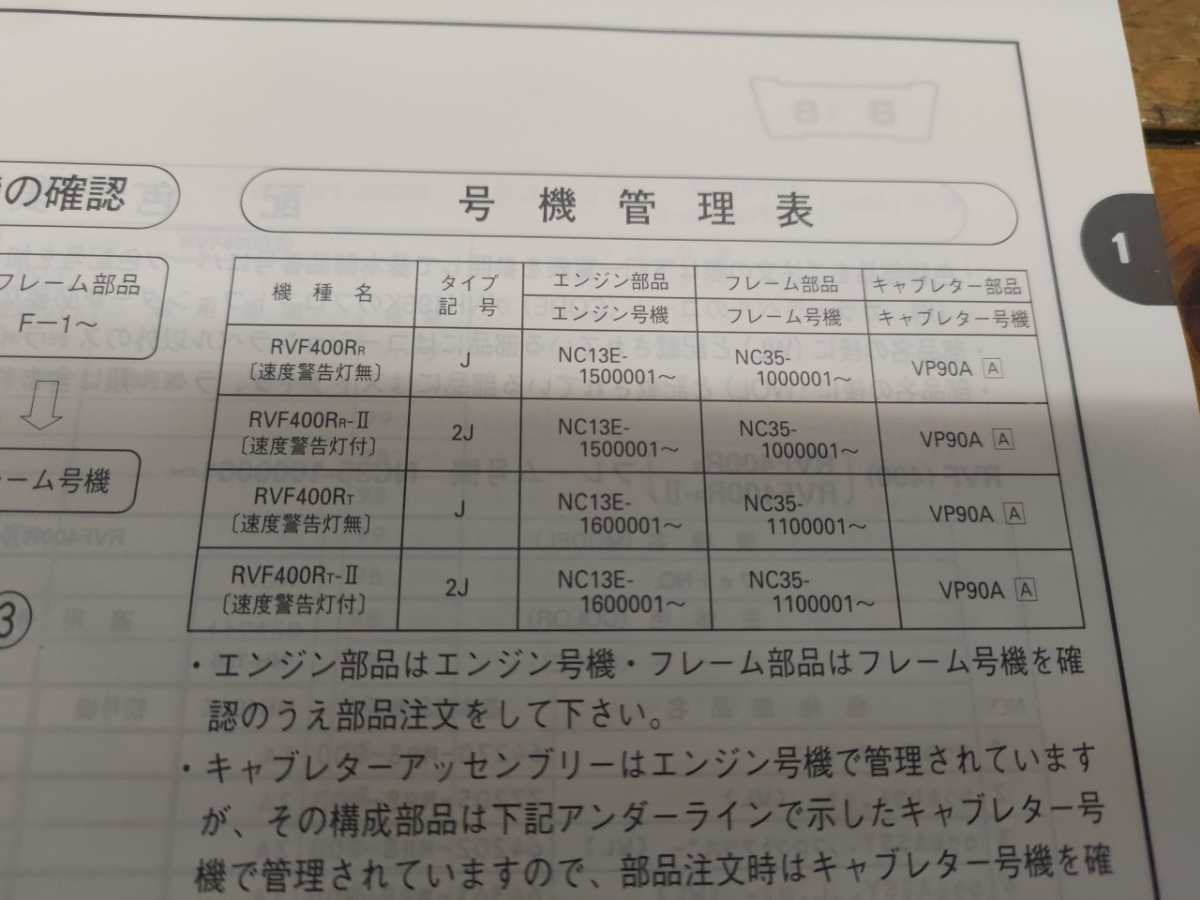 NC35 ホンダ サービスマニュアル RVF400 パーツリスト RVF HONDA 整備 