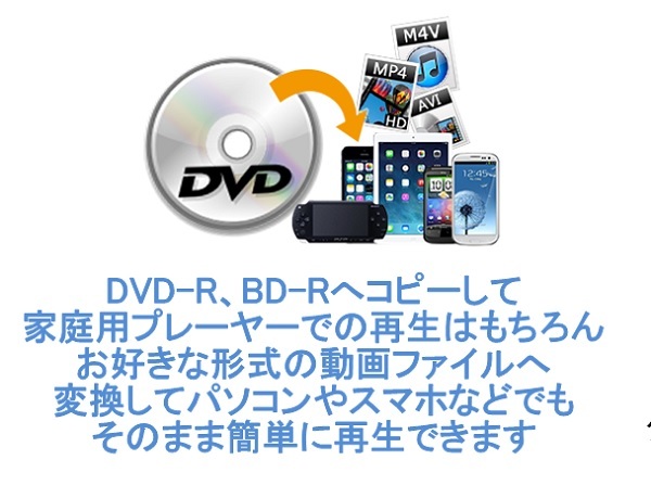 DVDFabはもういらない！最強 DVD Blu-ray ツール ☆ 永久無料版 _2