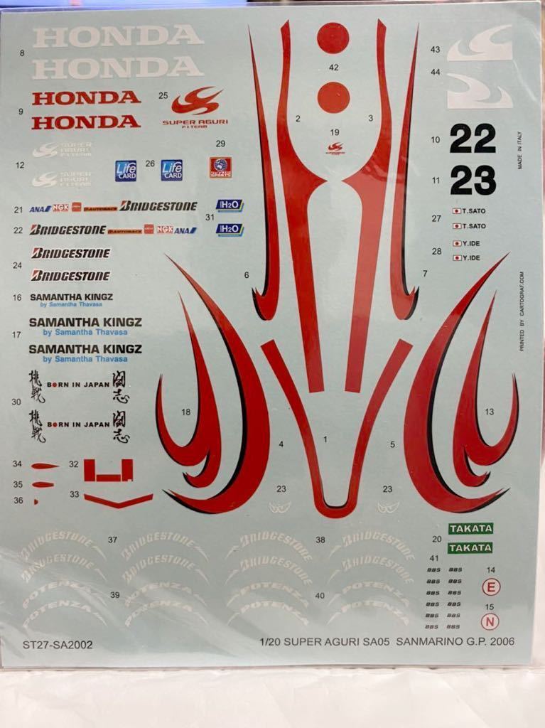 1/20 スタジオ27 スーパーアグリ ホンダ SA05 サンマリノGP 2006 
