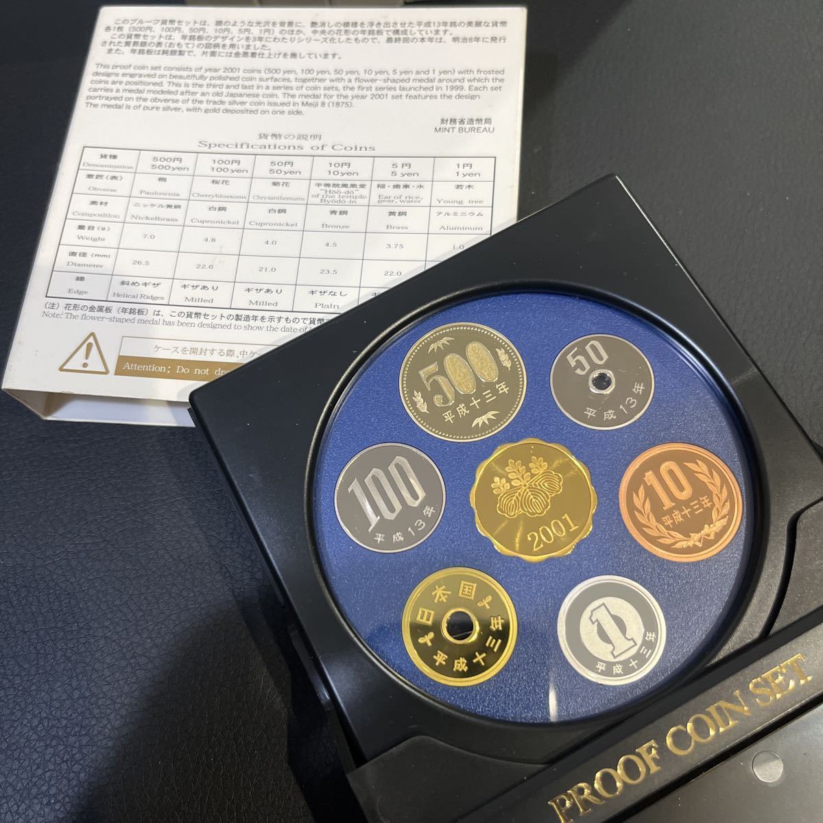 プルーフ貨幣セット 2000年4セット 2001年1セット総額 3330円 【公式通販】