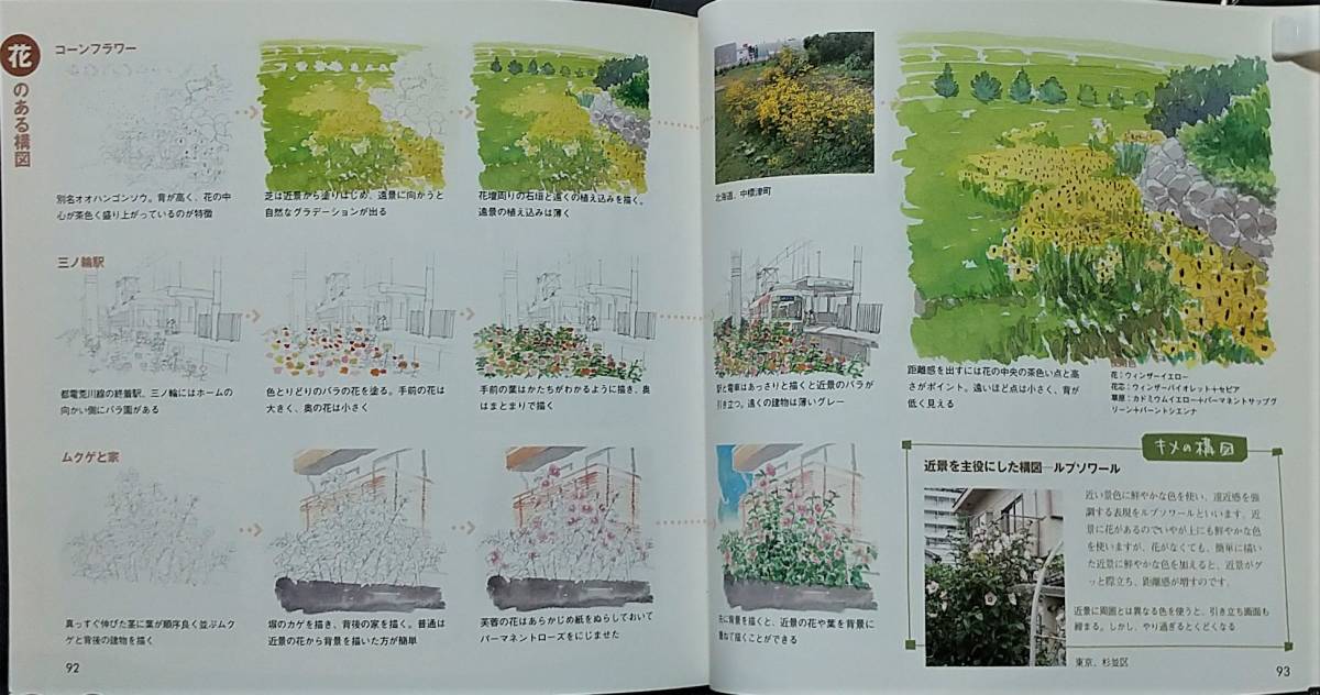水彩画技法本 見てすぐ描けるスケッチの構図 実景を魅力的な絵にする14の構図のキーワード 描き順付 視覚デザイン研究所編 技法書 売買されたオークション情報 Yahooの商品情報をアーカイブ公開 オークファン Aucfan Com