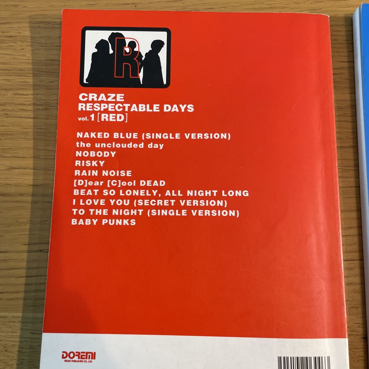 購入 CRAZE RESPECTABLE DAYS vol.2 BLUE バンドスコア