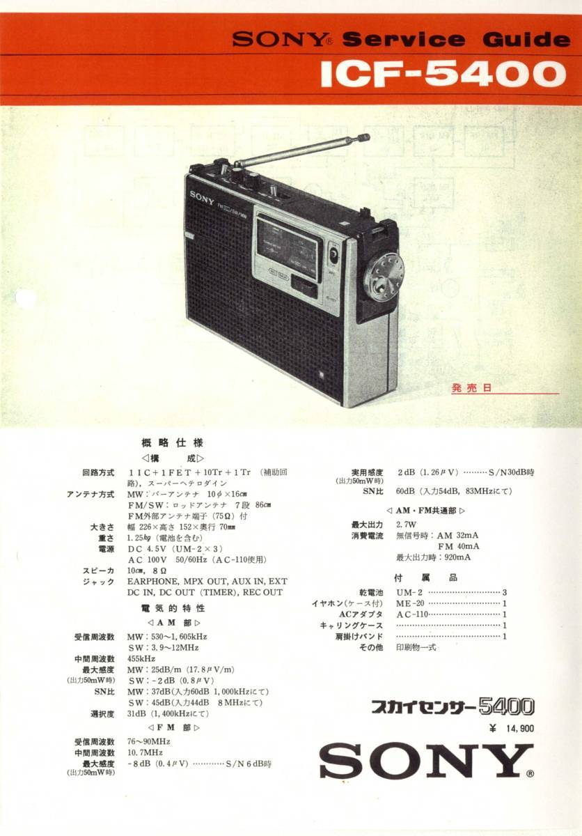 BCL☆希少ベリカード☆FEBC-HLKX☆極東放送＋おまけ☆ソニー☆SONY