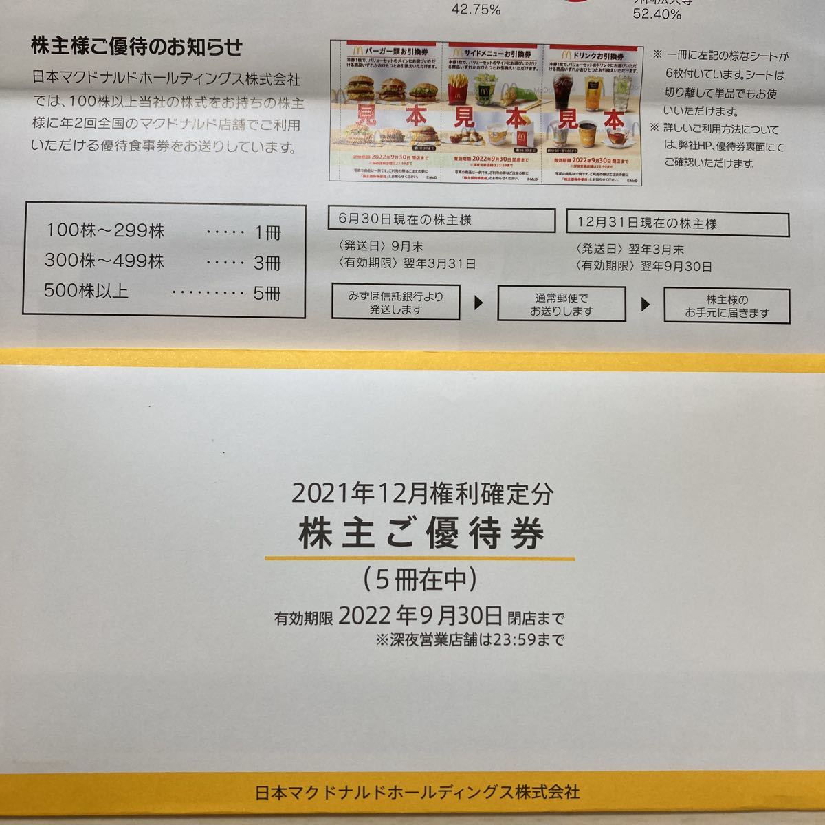 全国無料，限定セール 最新 マクドナルド 株主優待券 ５冊 有効期限 2022年9月30日 優待(フード、ドリンク券)｜売買されたオークション情報、yahooの商品情報をアーカイブ公開 - オークファン フード、ドリンク券