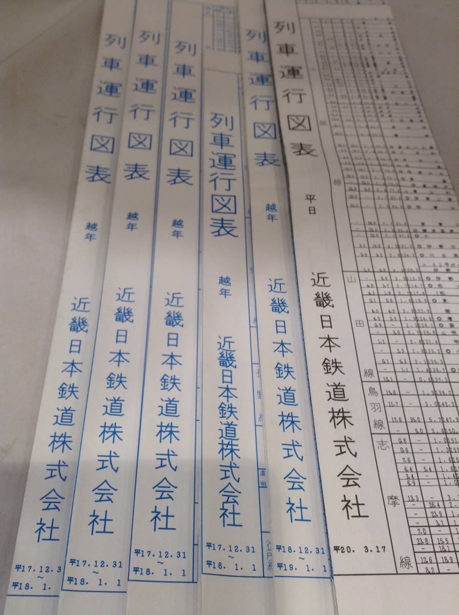 列車運行図表 - Yahoo!オークション 近鉄 近畿日本鉄道 近鉄PL用