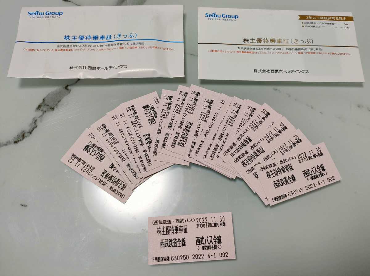 DVD 七海ひろき サンダーボルトファンタジー お茶会 DVD フォトブック