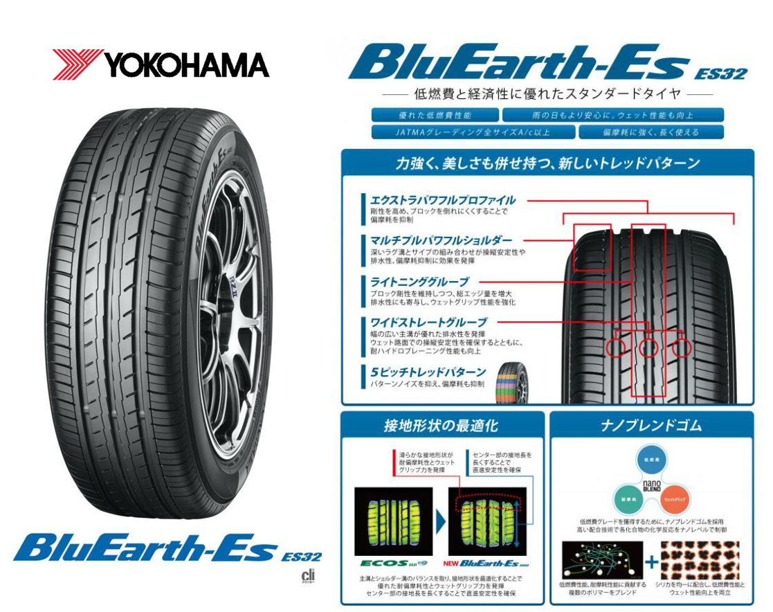 ヨコハマ ブルーアース 195/60r15 22年製 送料込み 車・バイク・自転車