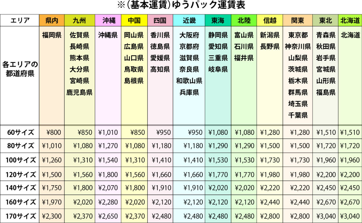 CBX400F CBX550F アルフィン クラッチカバー ロゴ金 旧車 BEET キジマ