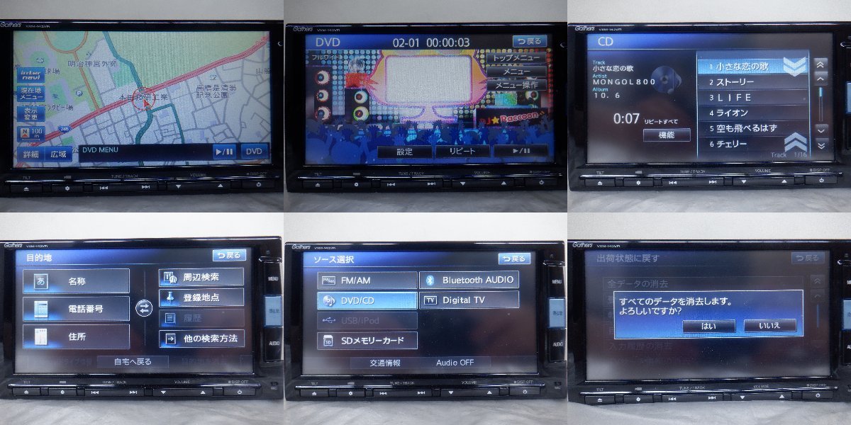 ☆作動確認済☆ HONDA ホンダ純正OP Gathers メモリーナビ VXM-142VFi 