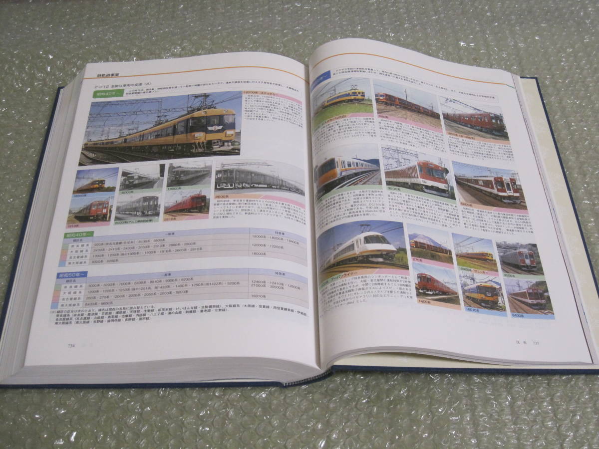 一番市集公式専用 近畿日本鉄道 100年のあゆみ 非売品◇近鉄 ビスタカー 近鉄特急 近鉄