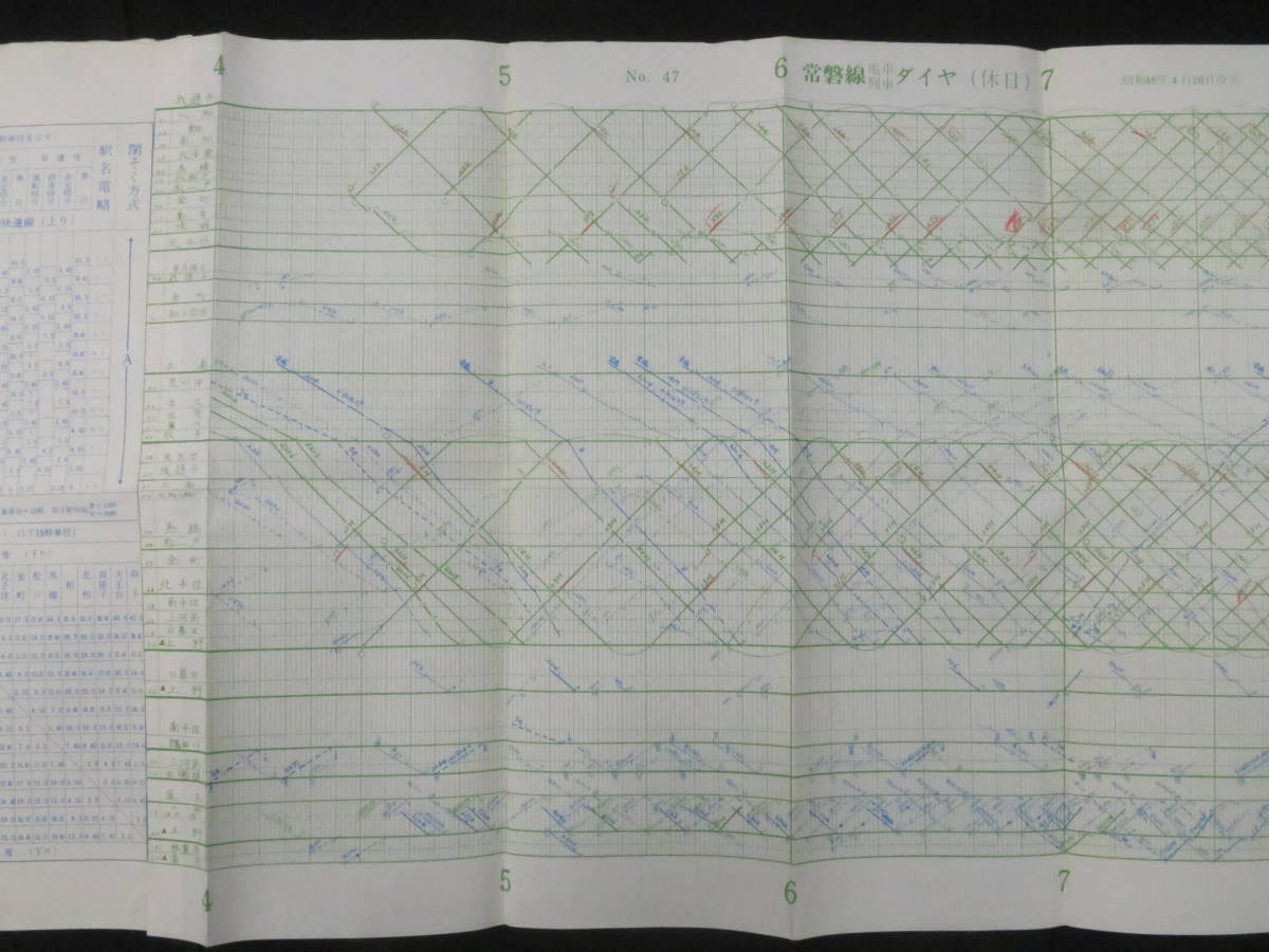 運行図表6【常磐緩行線電車列車ダイヤ 休日】昭和46年4月20日 東京北
