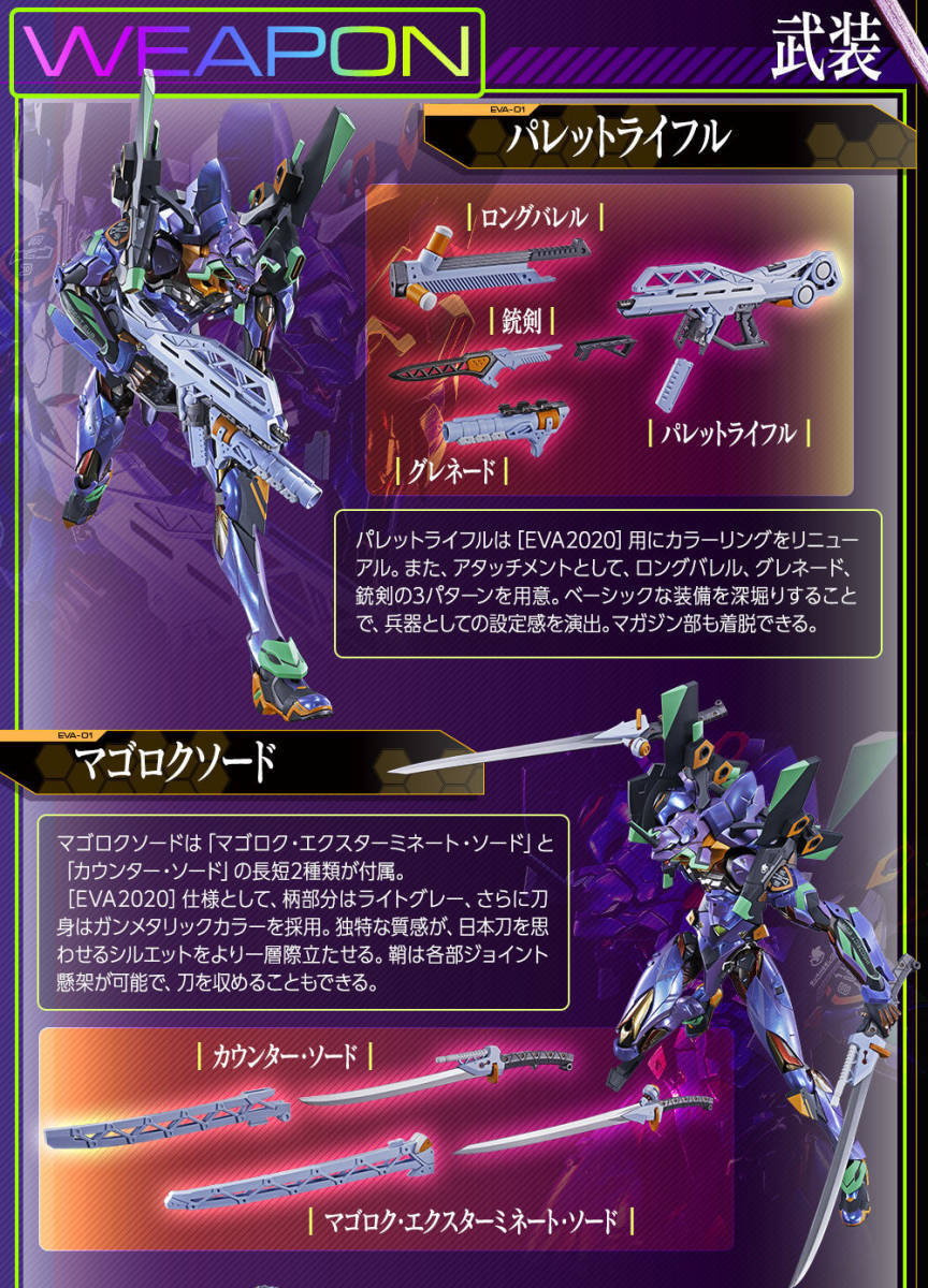 1円～ [限定品・未開封] METAL BUILD エヴァンゲリオン初号機 [EVA2020
