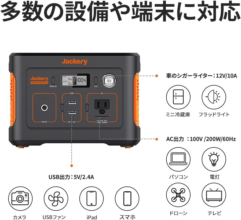 送料無料】Jackery ポータブル電源 240 大容量67200mAh/240Wh Jackery