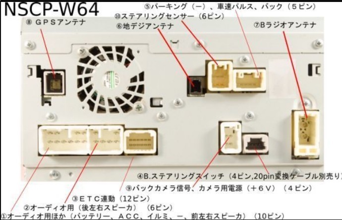 カーナビ 安い 送料無料 NSCP-W64 Bluetooth 2014年モデル ワンセグ 美 